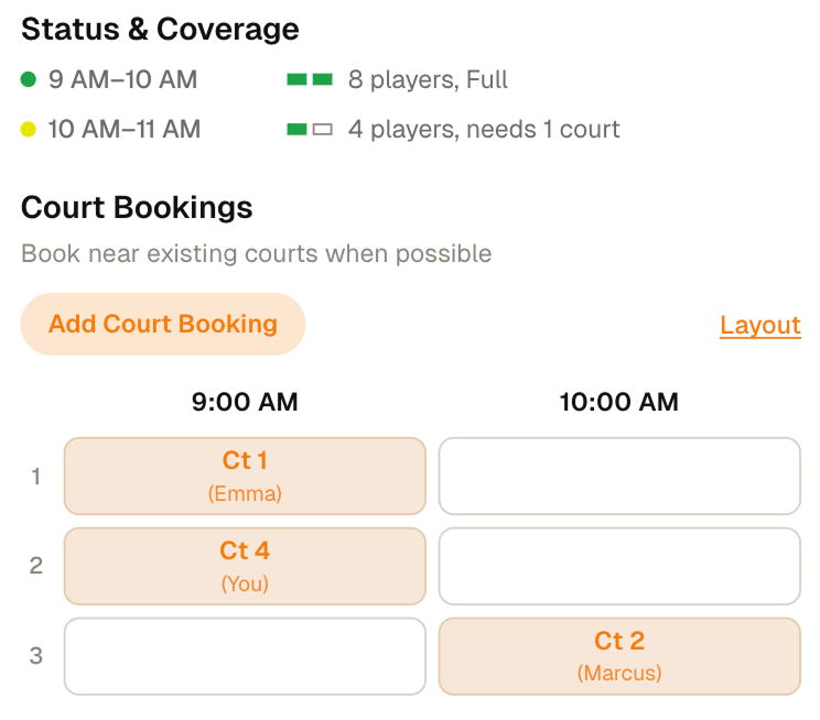 DinkFox court booking and coverage: time slots, who booked which court, and open slots.